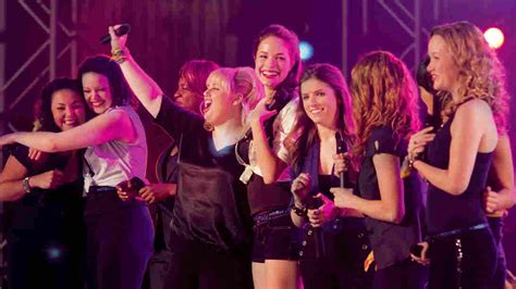 Finding Your Voice: The Magic of 'Pitch Perfect's' Empowering Message